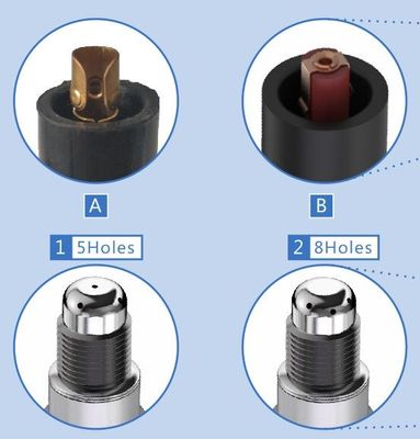 TCG 2020 için Prechamber Buji (8 delik veya 5 delik) (Tümü) Doğalgaz veya Biyogaz ile karşılaştırmalı fiyat